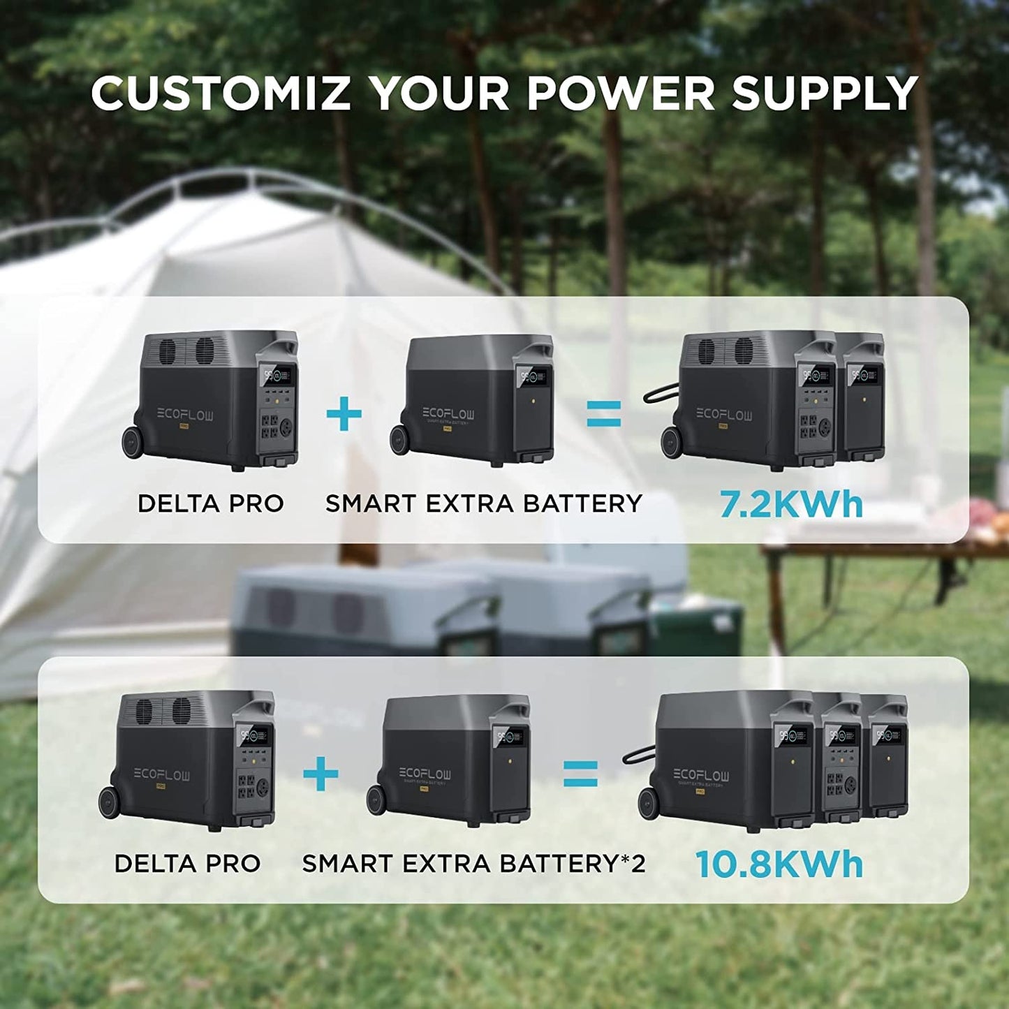 EF ECOFLOW DELTA Pro 7.2KWh/3600W Home Backup Power, Solar Generator with DELTA Pro Smart Extra Battery, Portable Power Station With Handle&Wheels for Home Backup Outdoors RV High-Power Appliances Emergency